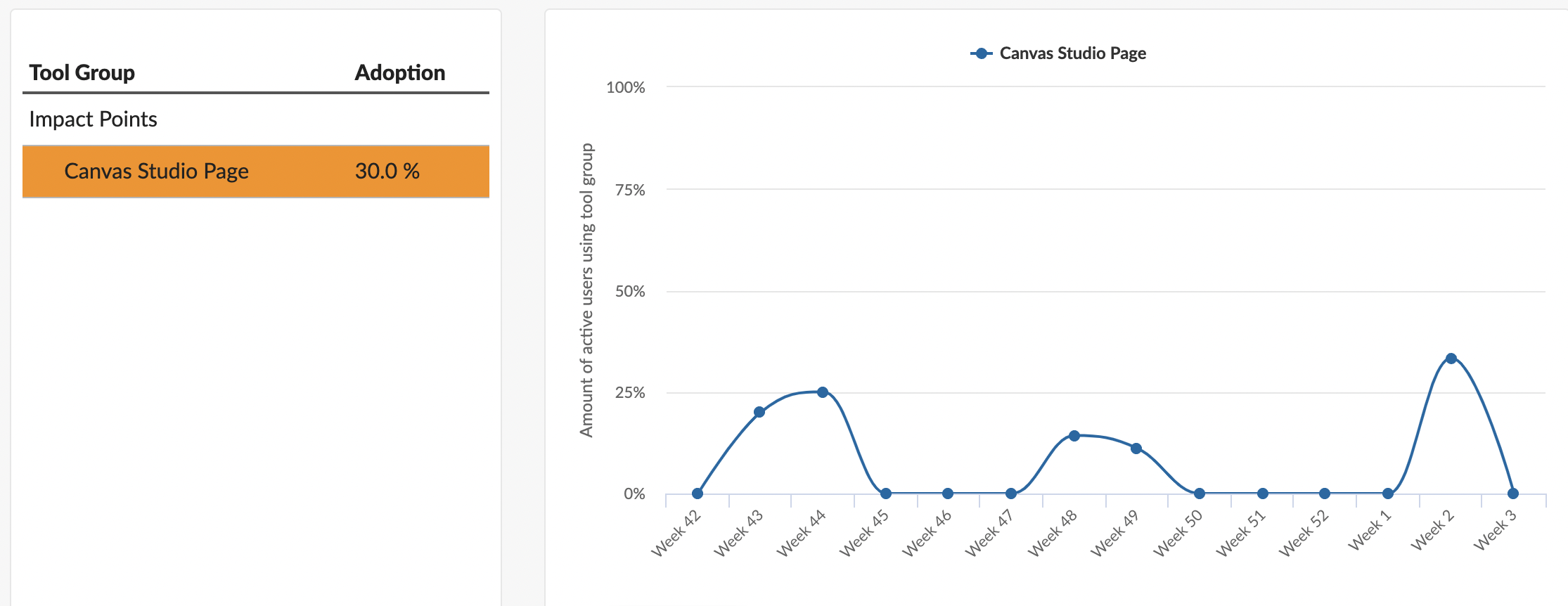 Canvas Studio.png Canvas Studio.png